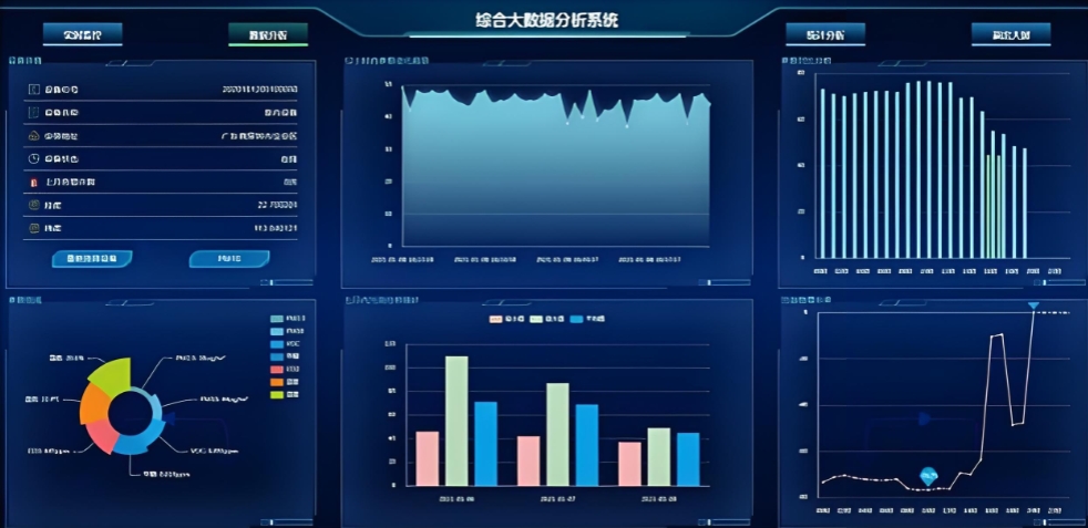 其他行业解决方案